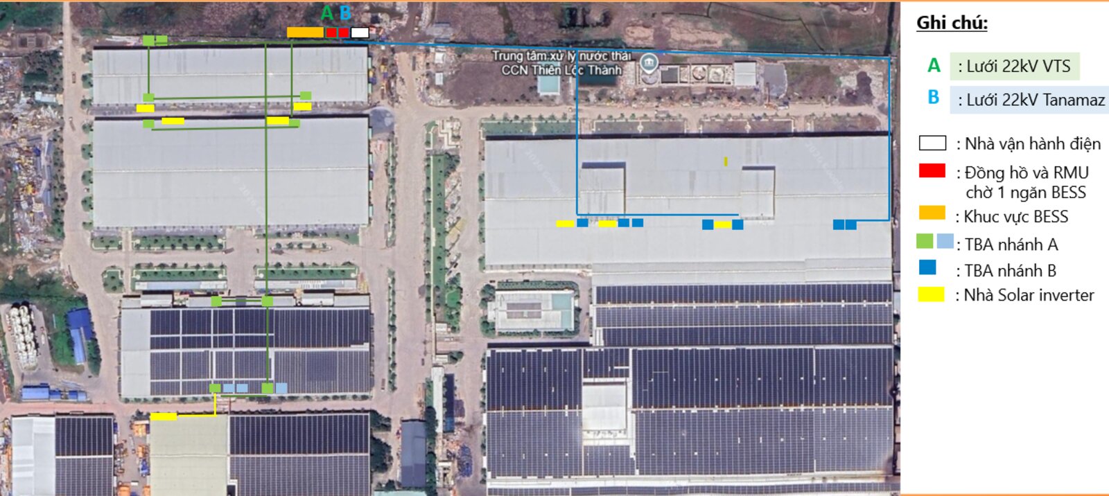 Steel plant with rooftop solar and battery storage containers